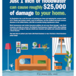 How much damage can 1 inch of water do?  Florida Flood Insurance